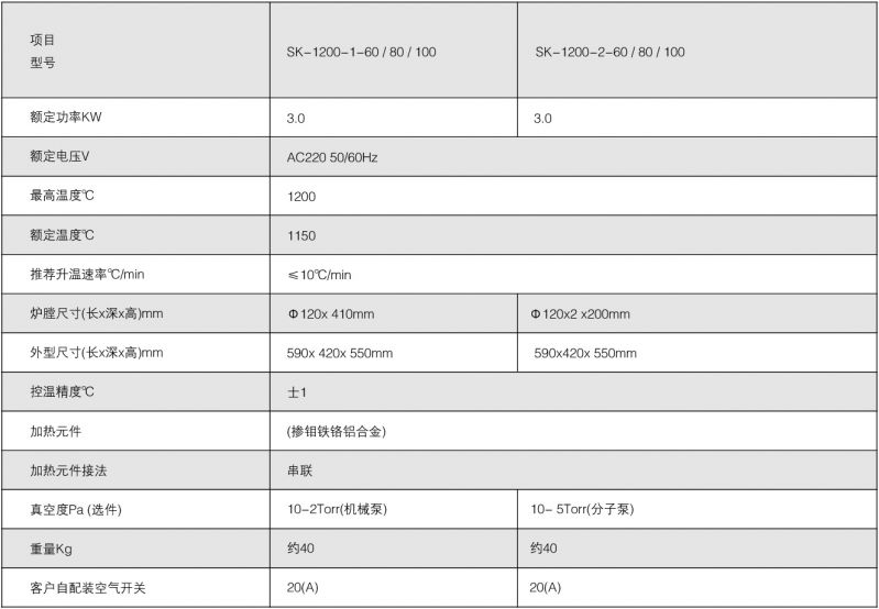 气氛炉参数表.jpg